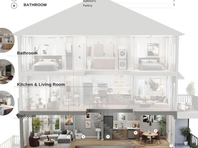 House for rent in Chapel Hill South, Ottawa