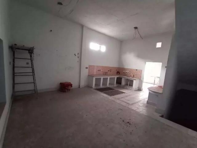 Property for rent in Faisalabad, Islamabad Capital Territory