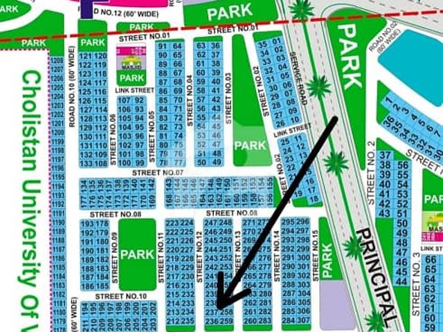 Property for sale in Bahawalpur, Islamabad Capital Territory