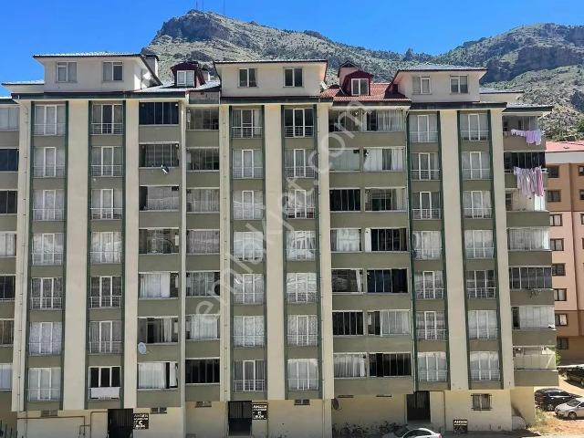 Gümüşhane Merkez, Gümüşhane içerisinde kiralık mülk
