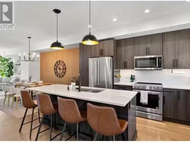 Condo for sale in Kelowna