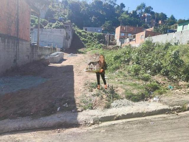 Terreno venda em Região Imediata de São Paulo, Região Metropolitana de São Paulo
