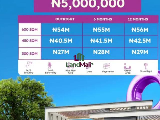 Property for sale in Eti Osa, Abuja