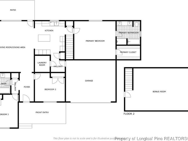 House for sale in Scotland, North Carolina