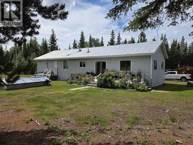 House for sale in British Columbia