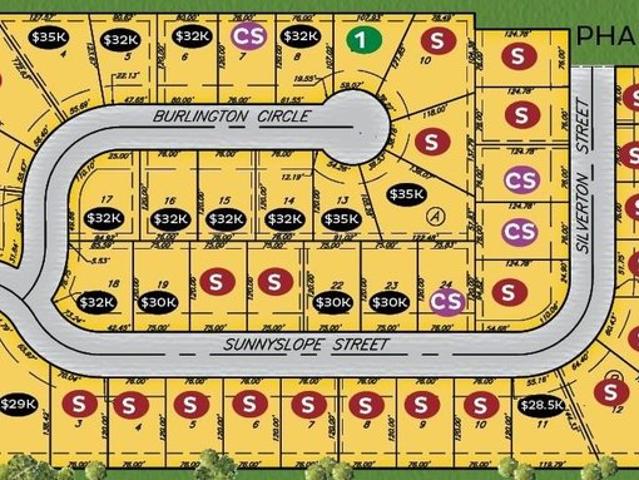Land for sale in Kansas