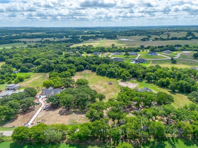 Land for sale in Parker, Texas