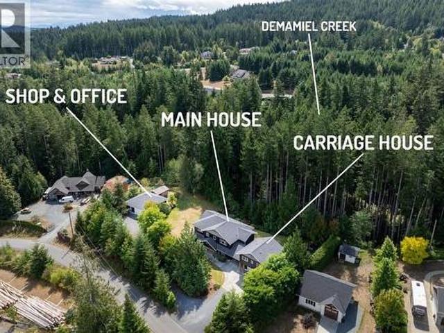 House for sale in British Columbia