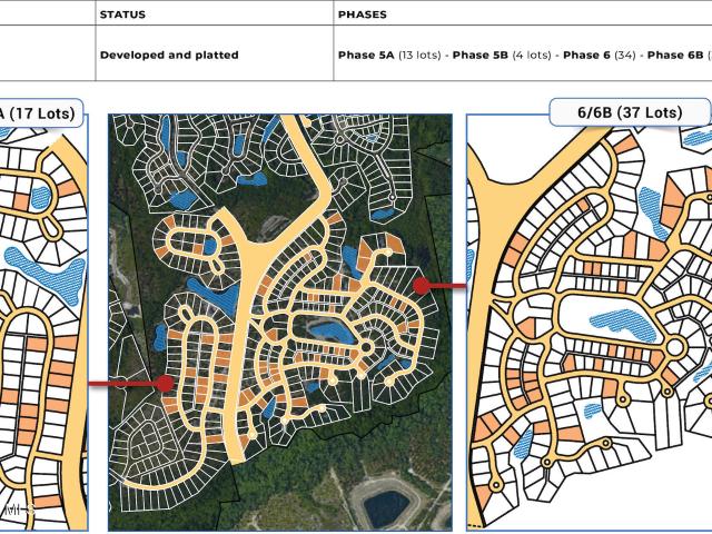 Land for sale in Bolivia, North Carolina