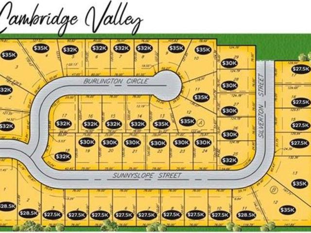 Land for sale in Kansas