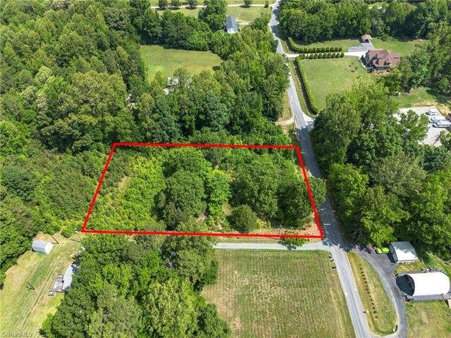 Land for sale in Guilford, North Carolina