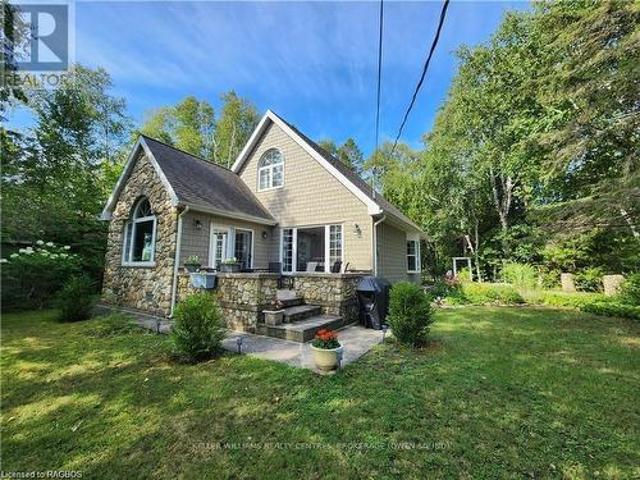 House for rent in Ontario