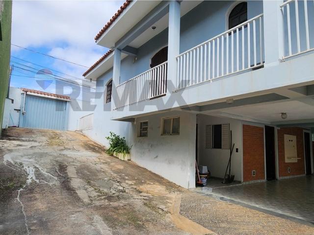 Casa aluguel em Região Imediata de Sorocaba, Região Metropolitana de Sorocaba
