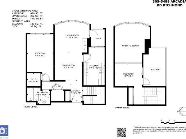 Condo for sale in Richmond, British Columbia