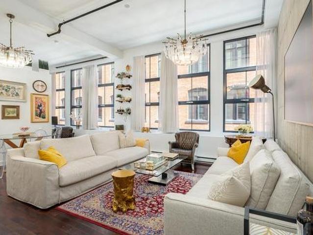 Condo for sale in St. Leonard's, Quebec