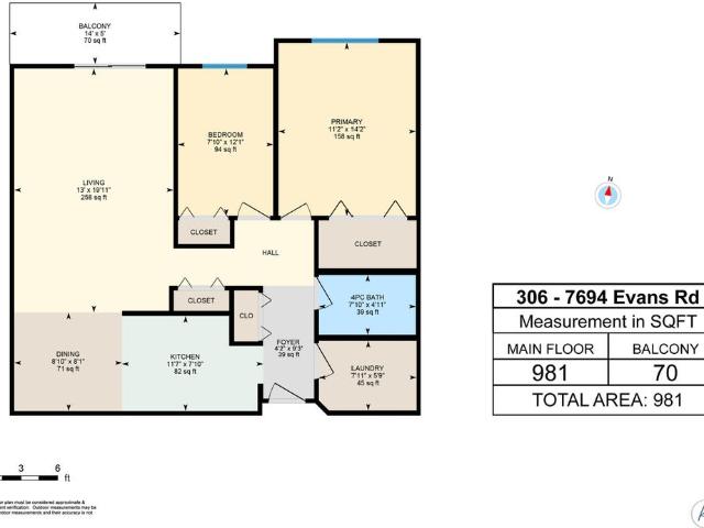 Condo for sale in Chilliwack, British Columbia