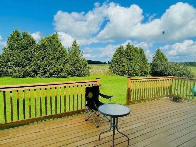 House for rent in Grey Highlands, Southwestern Ontario