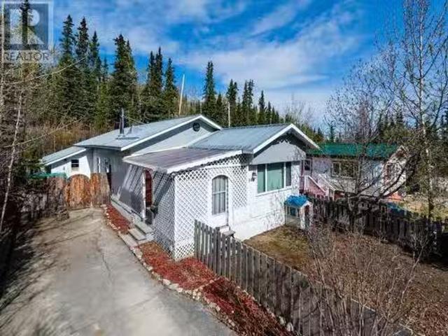 House for sale in Whitehorse