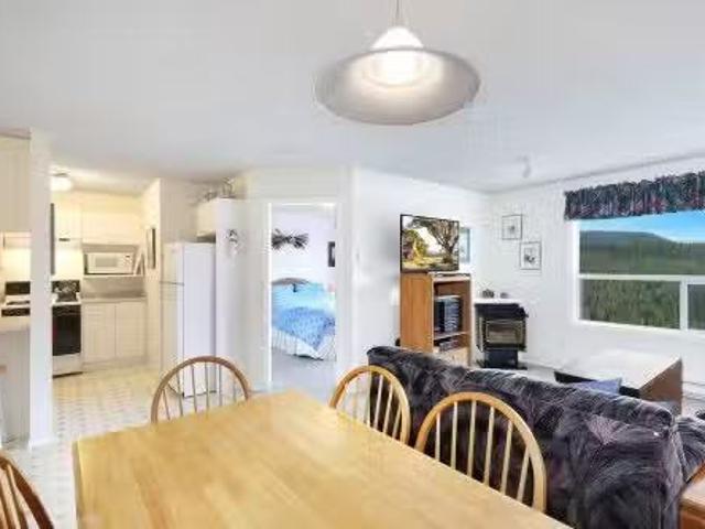 Condo for sale in Courtenay, British Columbia