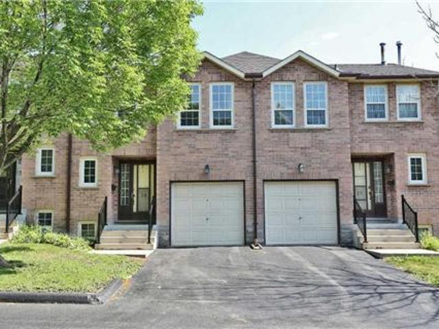 Condo for sale in Cambridge, Ontario