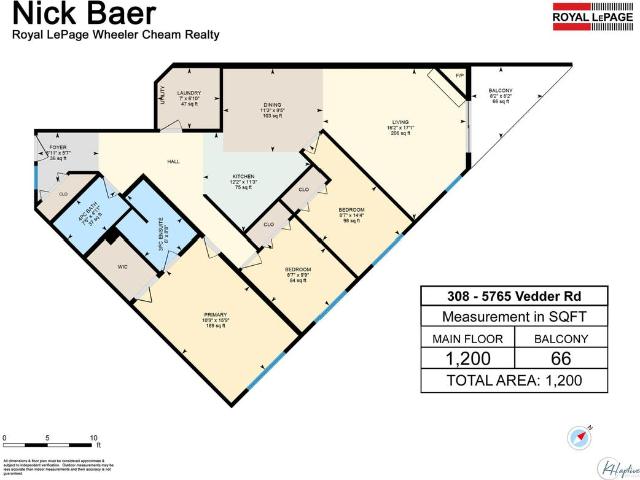 Townhouse for sale in Chilliwack, British Columbia