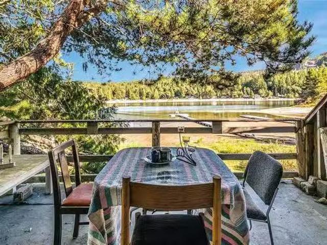 House for sale in British Columbia