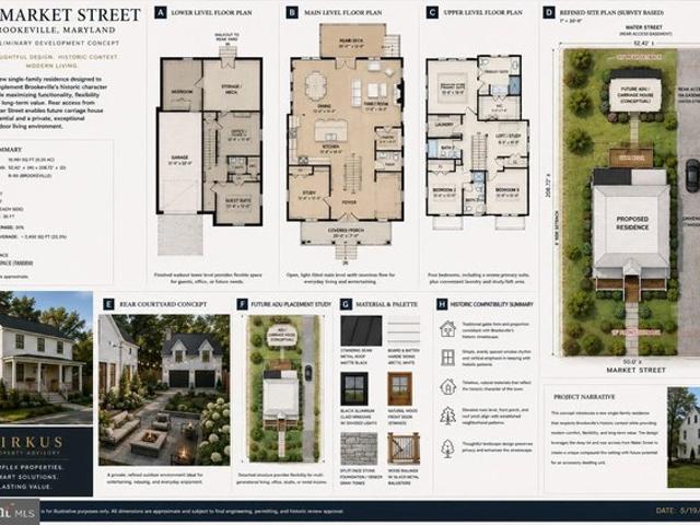 Land for sale in Brookeville, Maryland