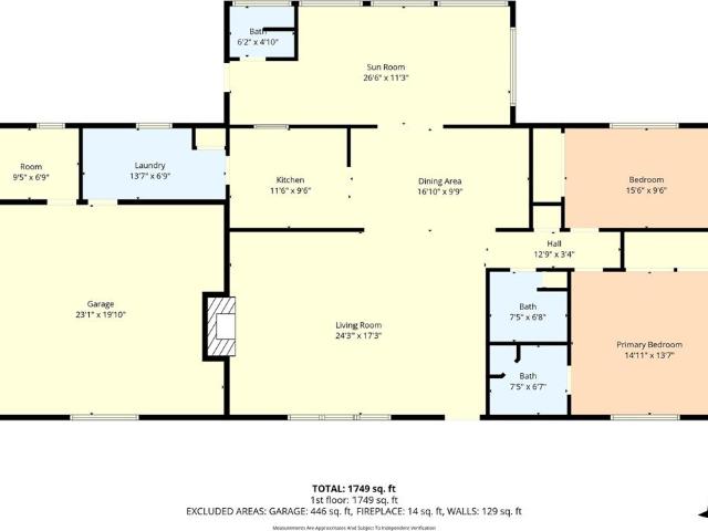 Property for sale in Rosebud, Texas