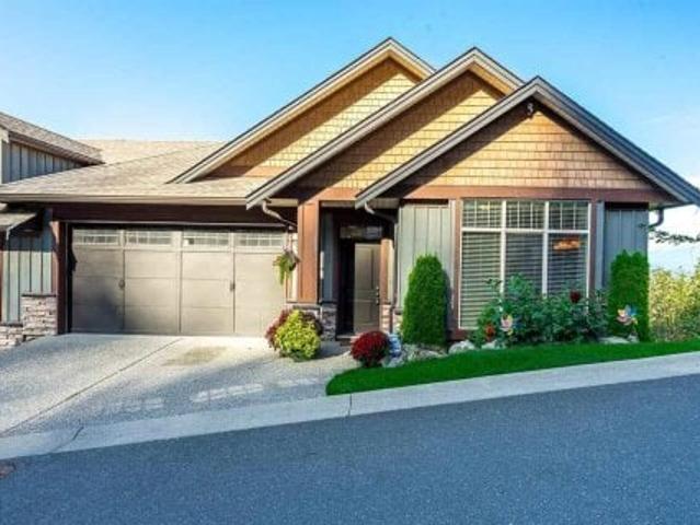 Townhouse for sale in Chilliwack, British Columbia