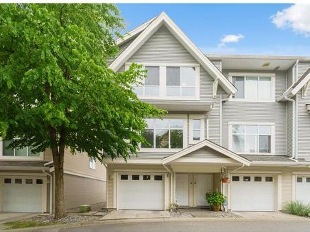 Townhouse for sale in British Columbia