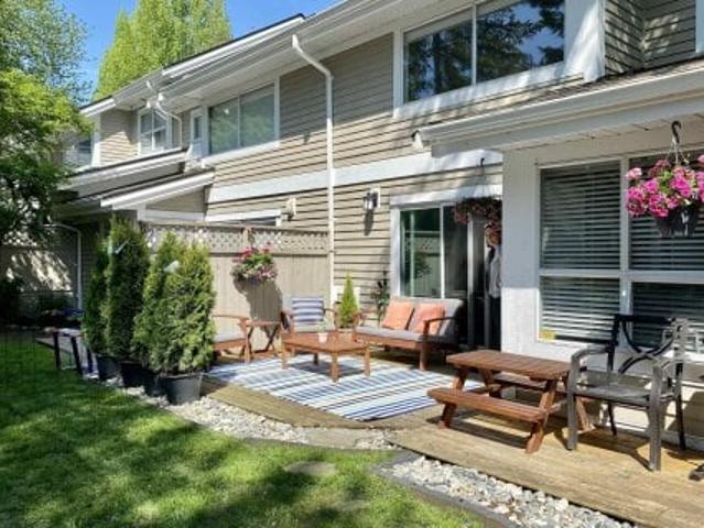 Townhouse for sale in North Vancouver, British Columbia