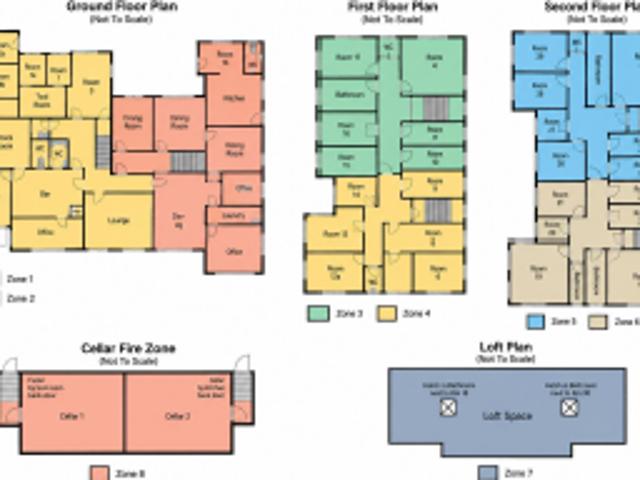Property for sale in West Midlands