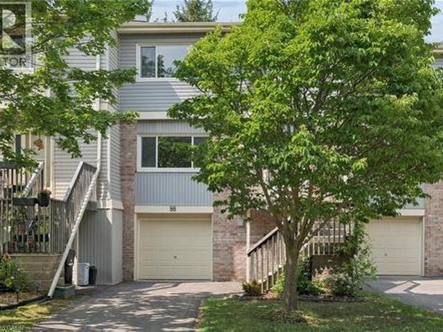 Townhouse for sale in Kitchener, Ontario