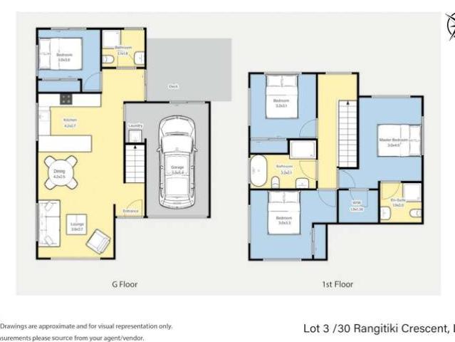 Townhouse for rent in Lynfield