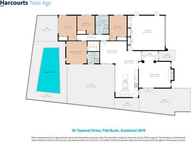 House for sale in Howick, Oroua County