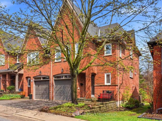 Condo for sale in Mississauga, Ontario