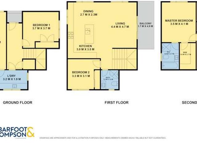 House for sale in Howick