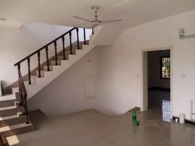House for rent in Islamabad