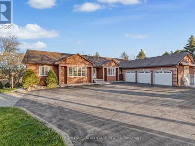 House for sale in Milton, Ontario