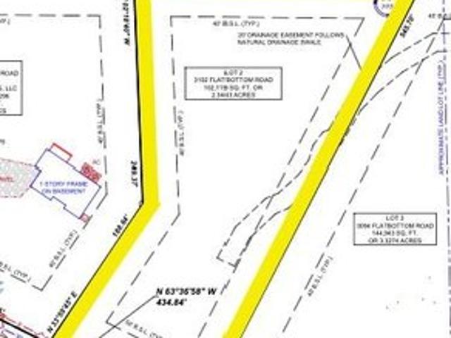 Land for sale in Ball Ground, Georgia