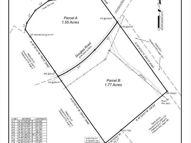 Land for sale in Pomaria, South Carolina