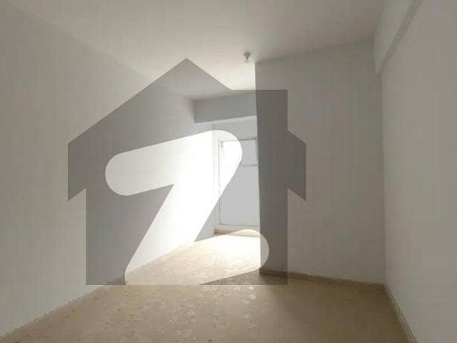Commercial for sale in Islamabad
