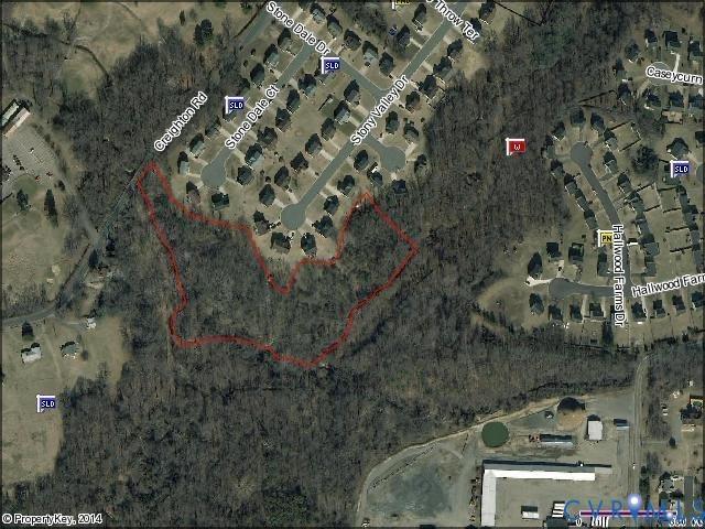 Land for sale in Henrico County, Virginia