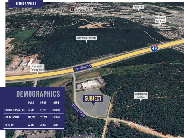 Land for sale in Ark