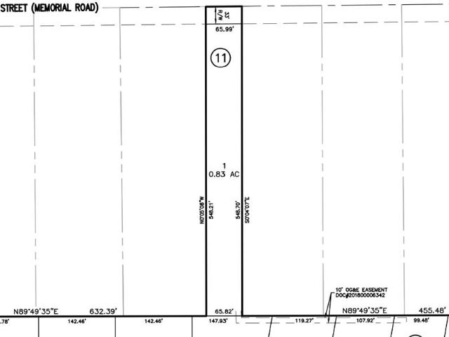Land for sale in Mcloud, Oklahoma