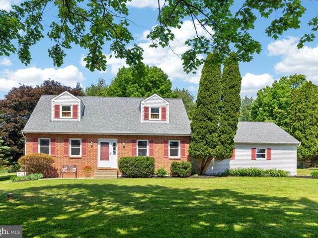 House for sale in Chester, Pennsylvania