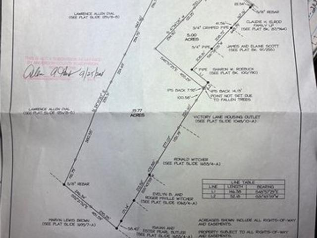 Farm for sale in Iva, South Carolina