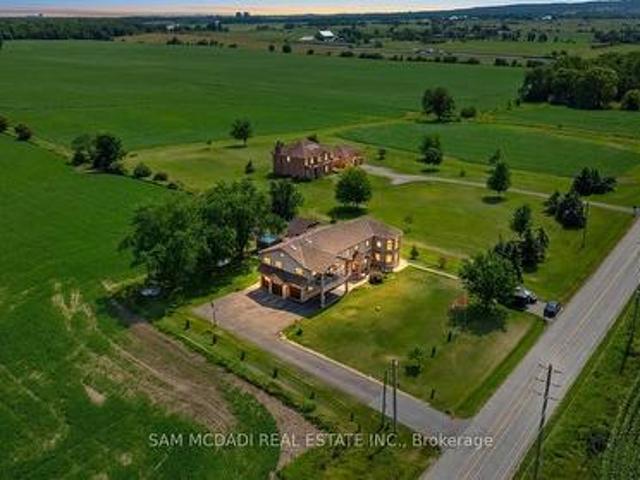 House for sale in Milton, Ontario
