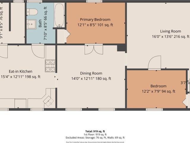 Property for sale in Bay View, Milwaukee