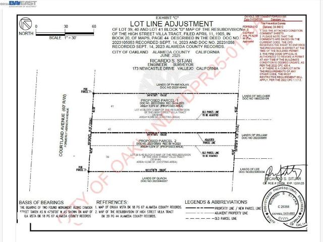 Land for sale in Oakland, California